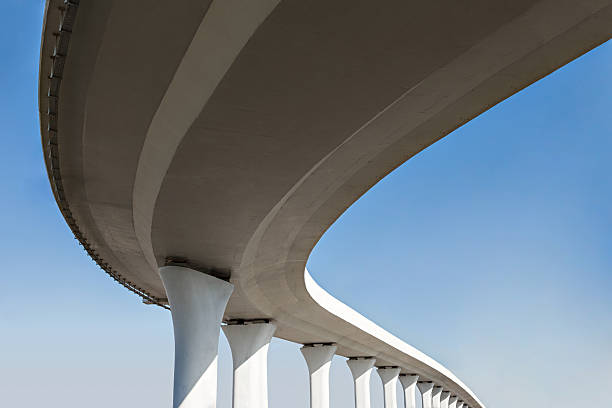 Best Concrete Foundation Repair in Yale, OK
